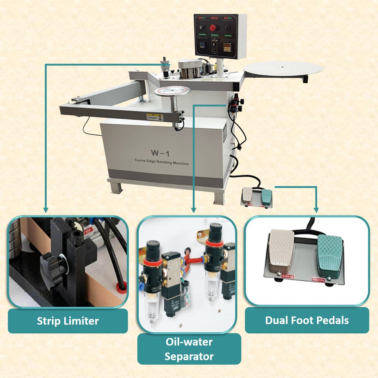 RockerArm/Foldable Arm Edge Banding Machine for Curved and Straight Edge Banding