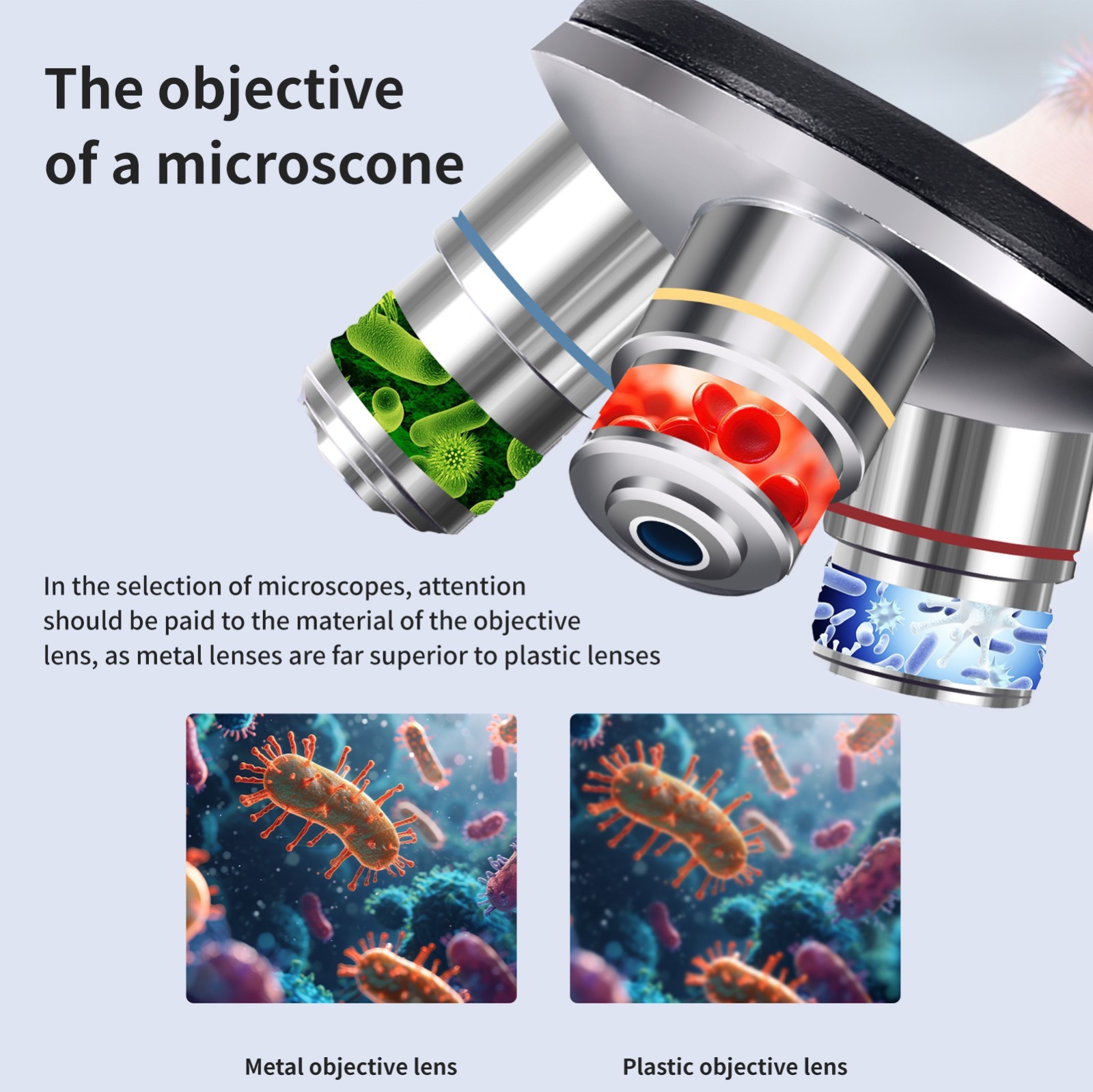 Factory price: 2000x LED school student binocular biological microscope with wir