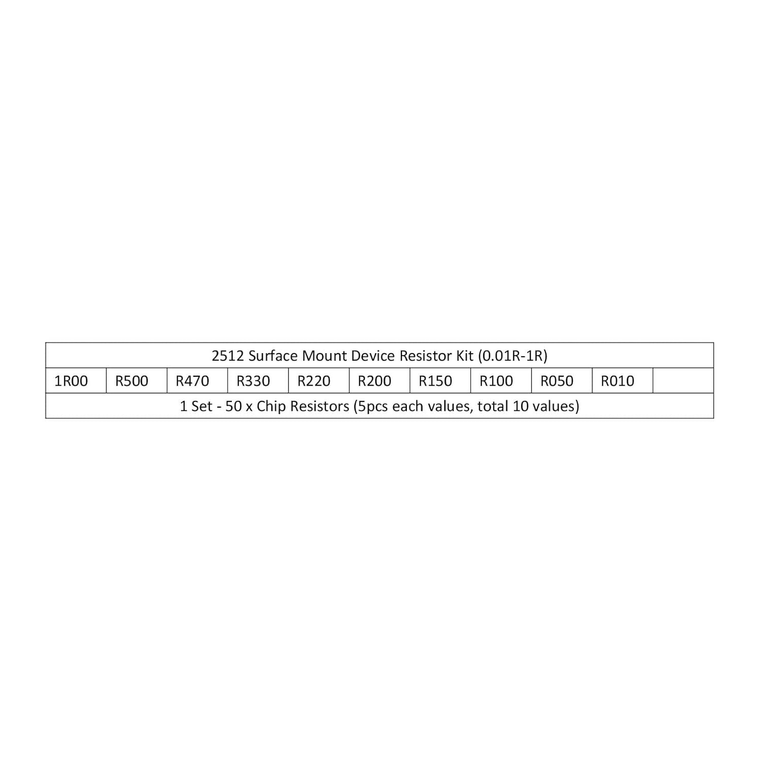 2512 Surface Mount Device Resistor Kit, 1Set/50Pcs 0.01R-1R Ohm 10 Values 1% Tol