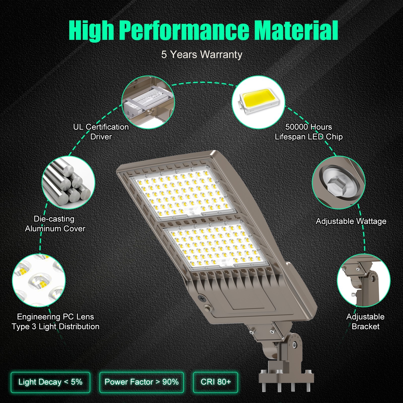 400W LED Parking Lot Light Commercial Shoebox Pole Lamp 277-480V 60,000lm 5000K