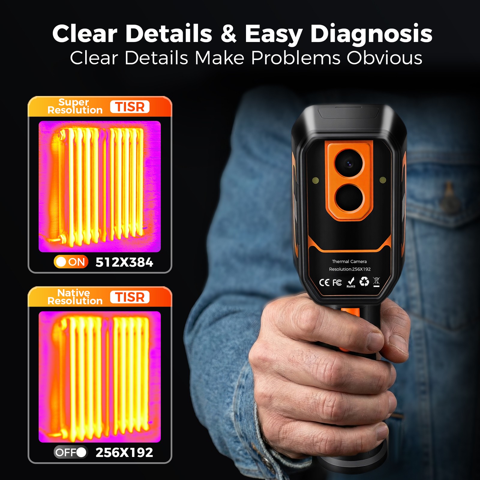 ANXTECH Handheld Infrared Thermal Imaging Camera TISR Resolution 512*384