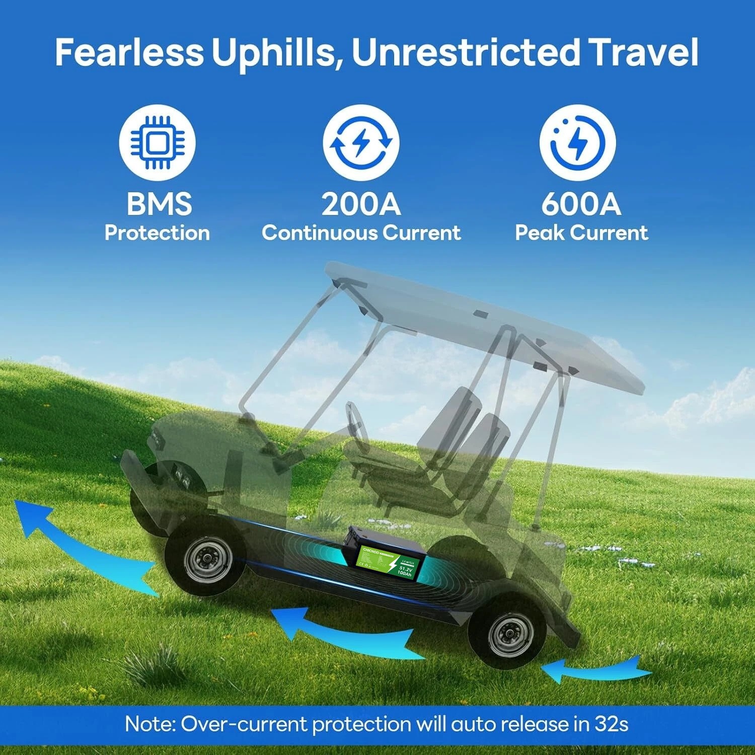 Bluetooth LiFePO4 Battery 51.2V 100Ah Golf Car Solar RV Backup Power BMS CHICNOD