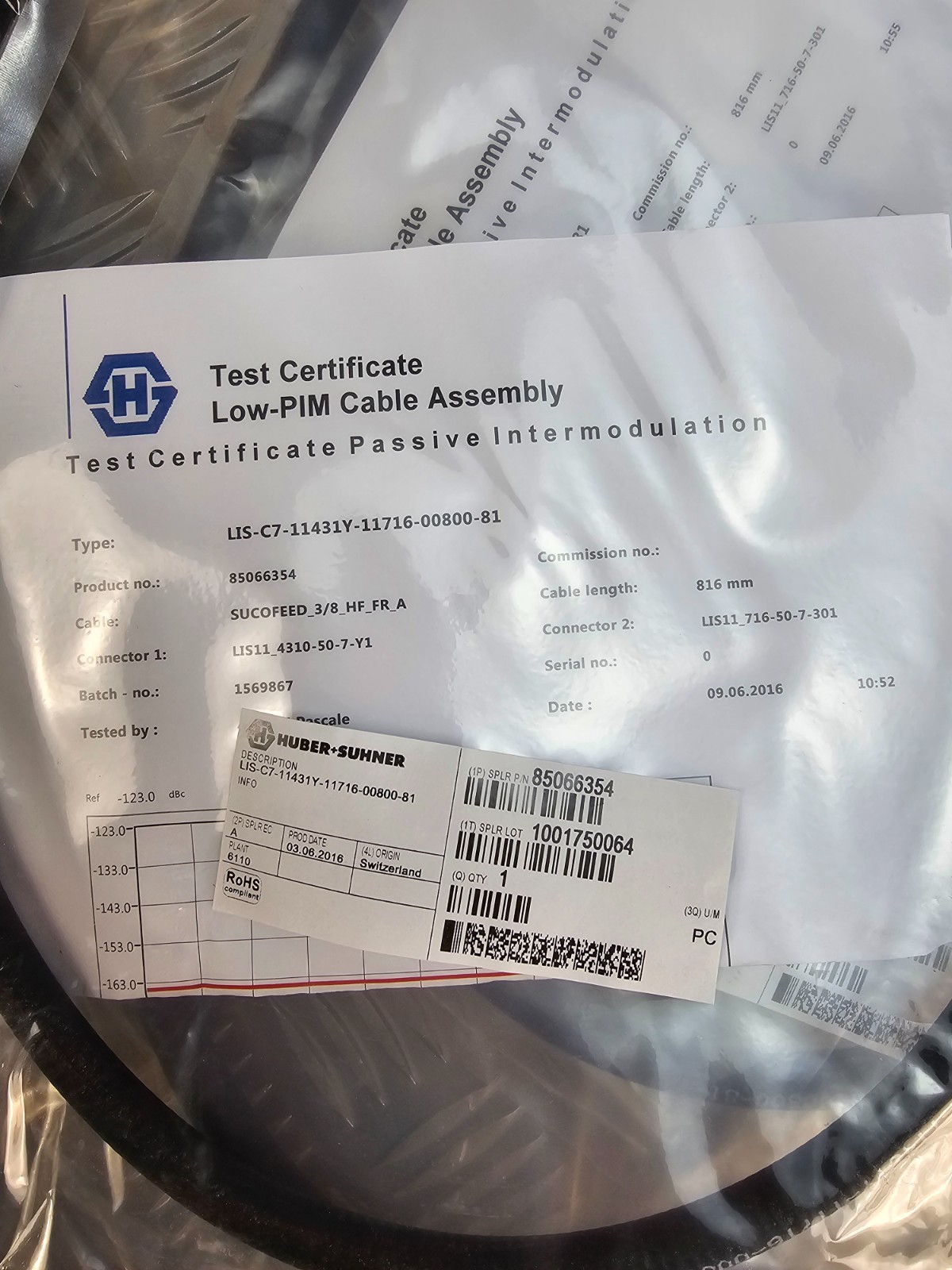 New Huber+Suhner Low PIM RF Cable 0.8m – Lot of 5