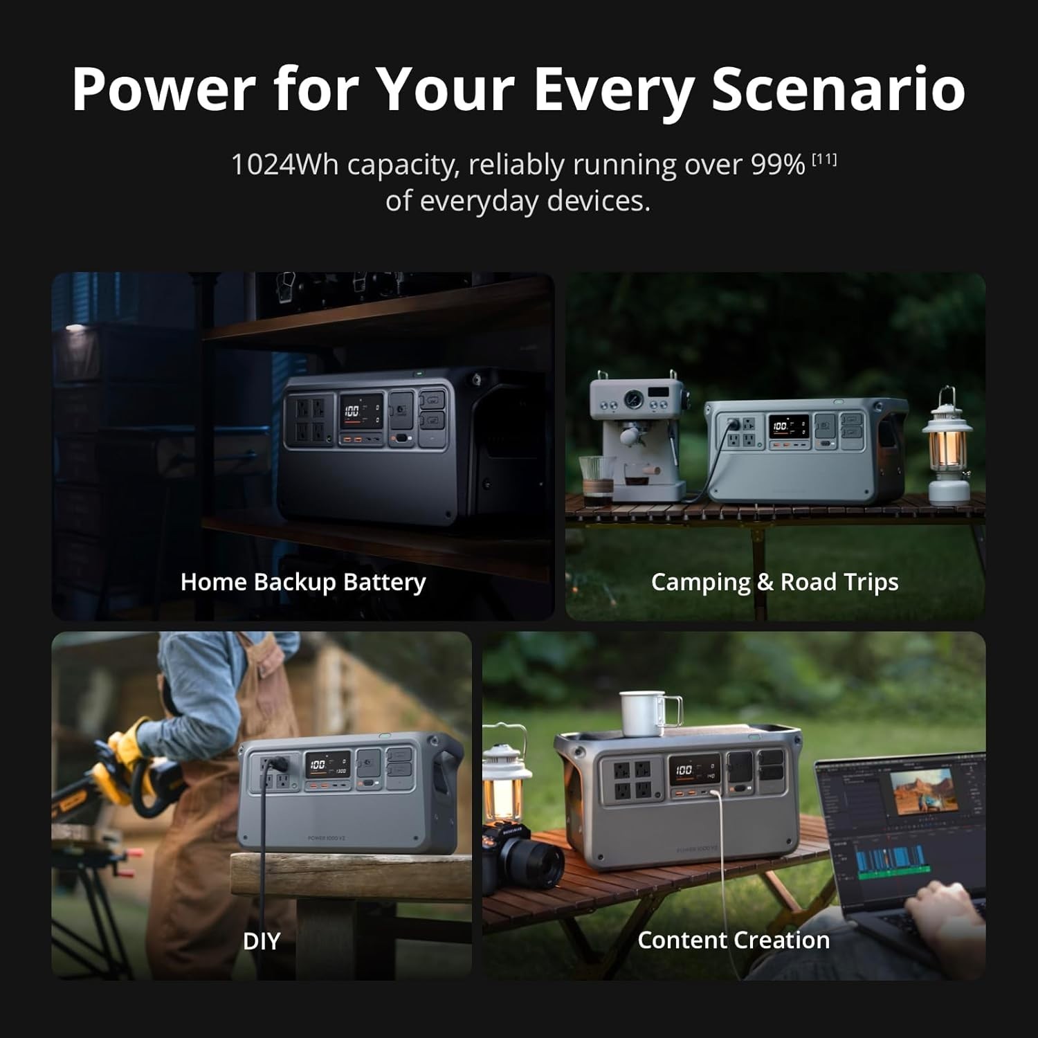 DJI Power 1000 Portable Power Station 1024Wh 2200W Solar Generator Backup UPS