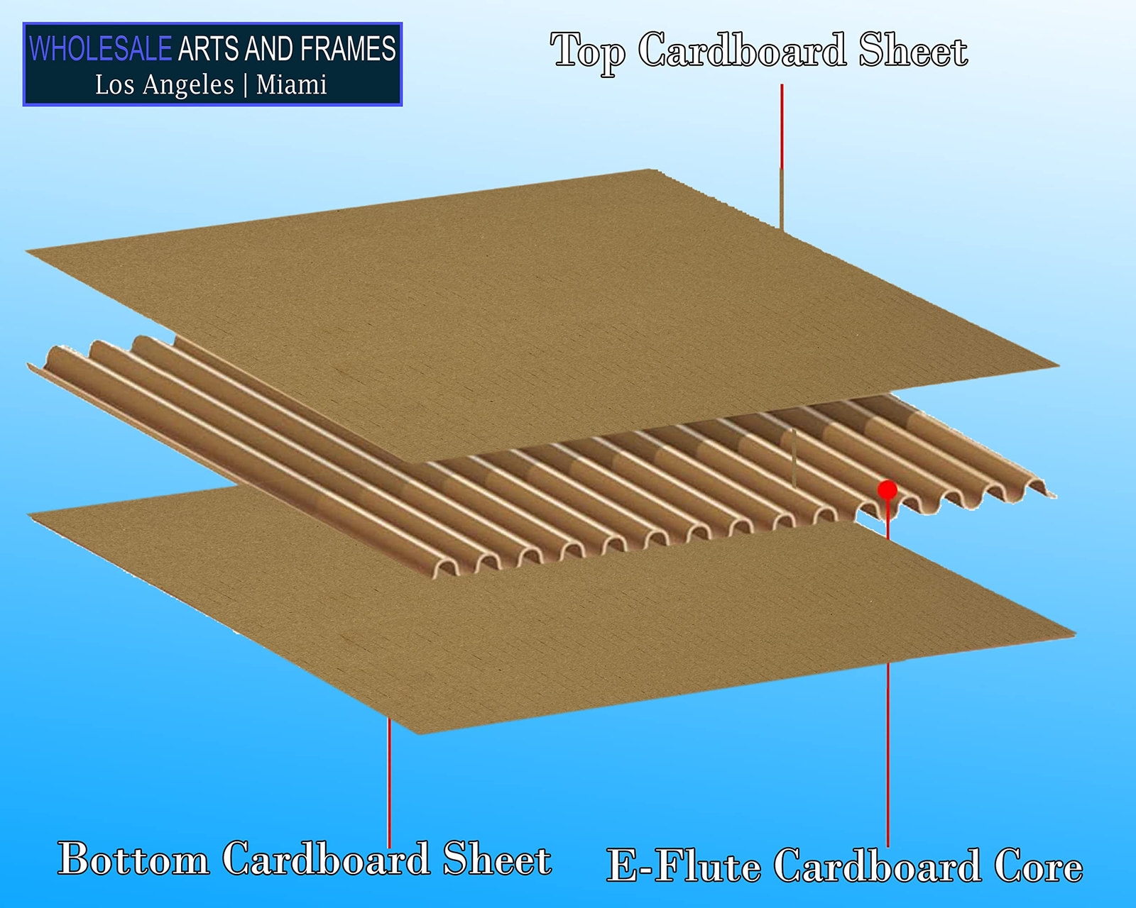 Corrugated Cardboard Sheets 4mm – 3/16″ for Mailing, Arts and Crafts & Packaging