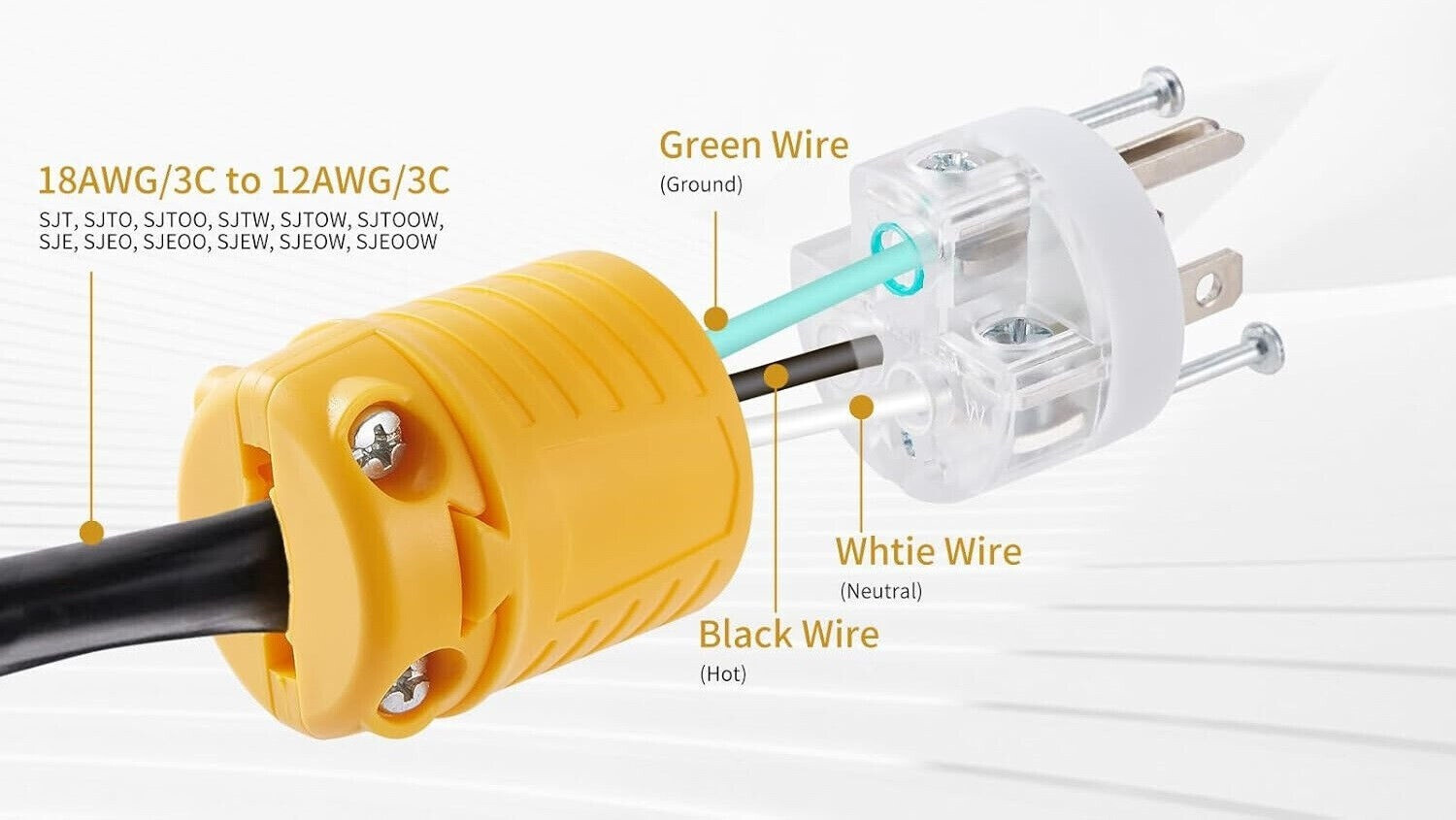 Male & Female Extension Cord End Plugs 15Amp 125V Electrical Connectors 3 Wires