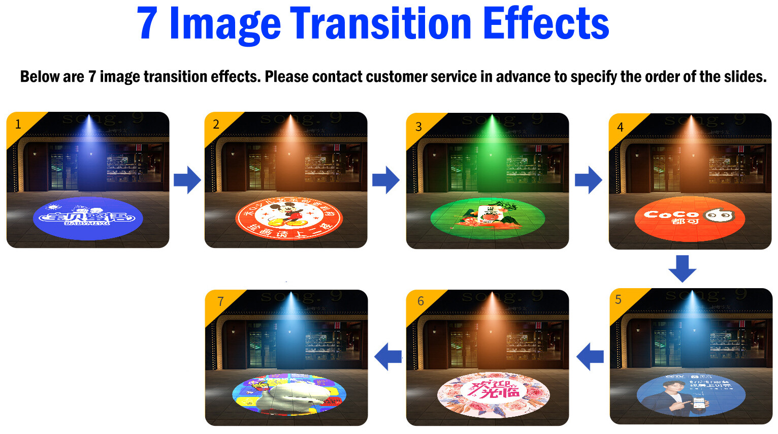 60W 600W Custom 7 Logo Waterproof Auto Switch Rotate LED GOBO Projector Light