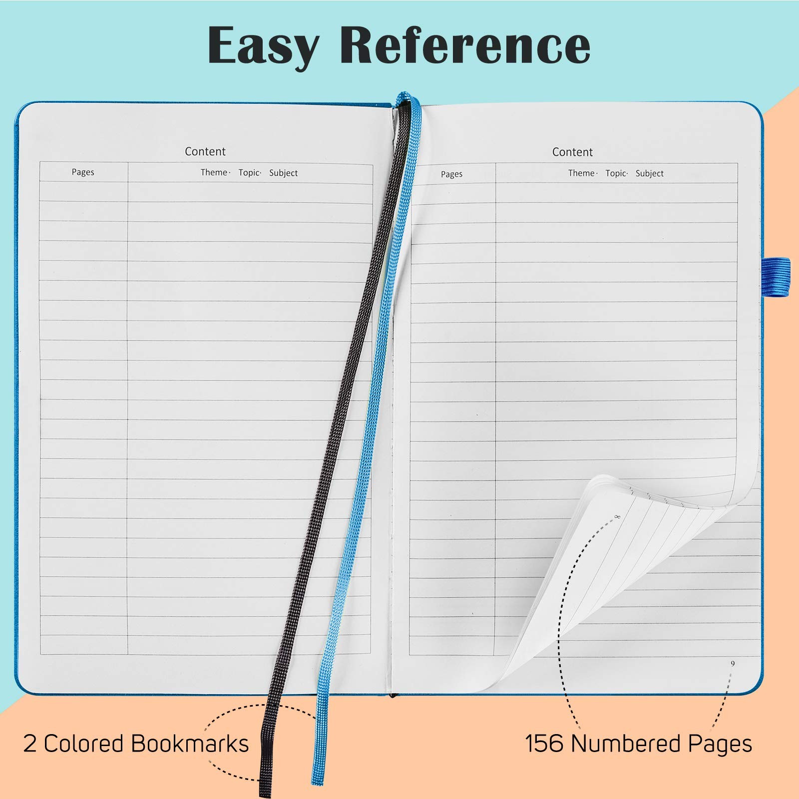 7 Pack Lined Journal Notebook, Hardcover PU Leather Notebook for Men Women, 1…