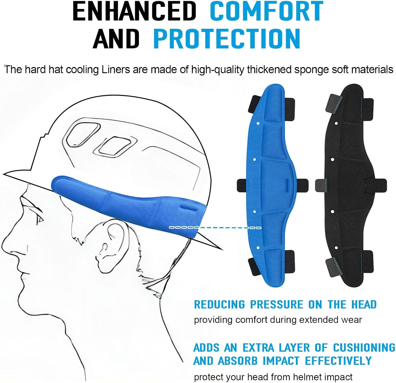 Hard Hat Sweatbands, Sweat Band for Safety Helmet, Washable Hard Hat Cooling