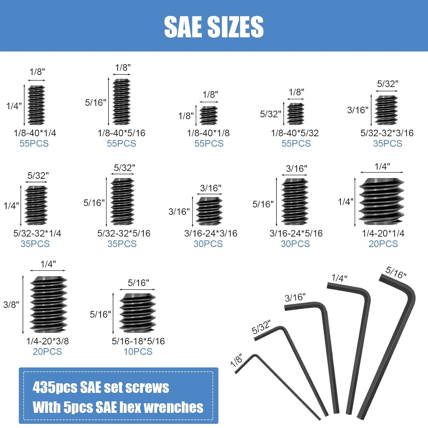 1145PCS 25 Sizes Metric & SAE Set Screw Assortment Kit12.9 Class Alloy Steel In