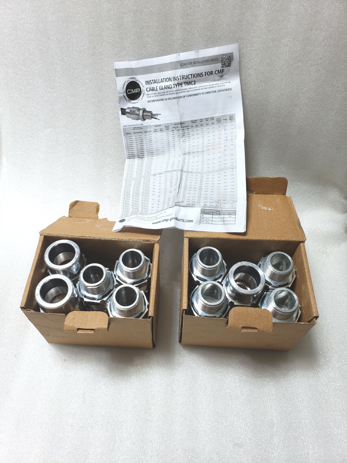 10 Pcs. – APPLETON TMC2-075A099 AL MC 3/4″, .69-.99″ CABLE CONNECTOR