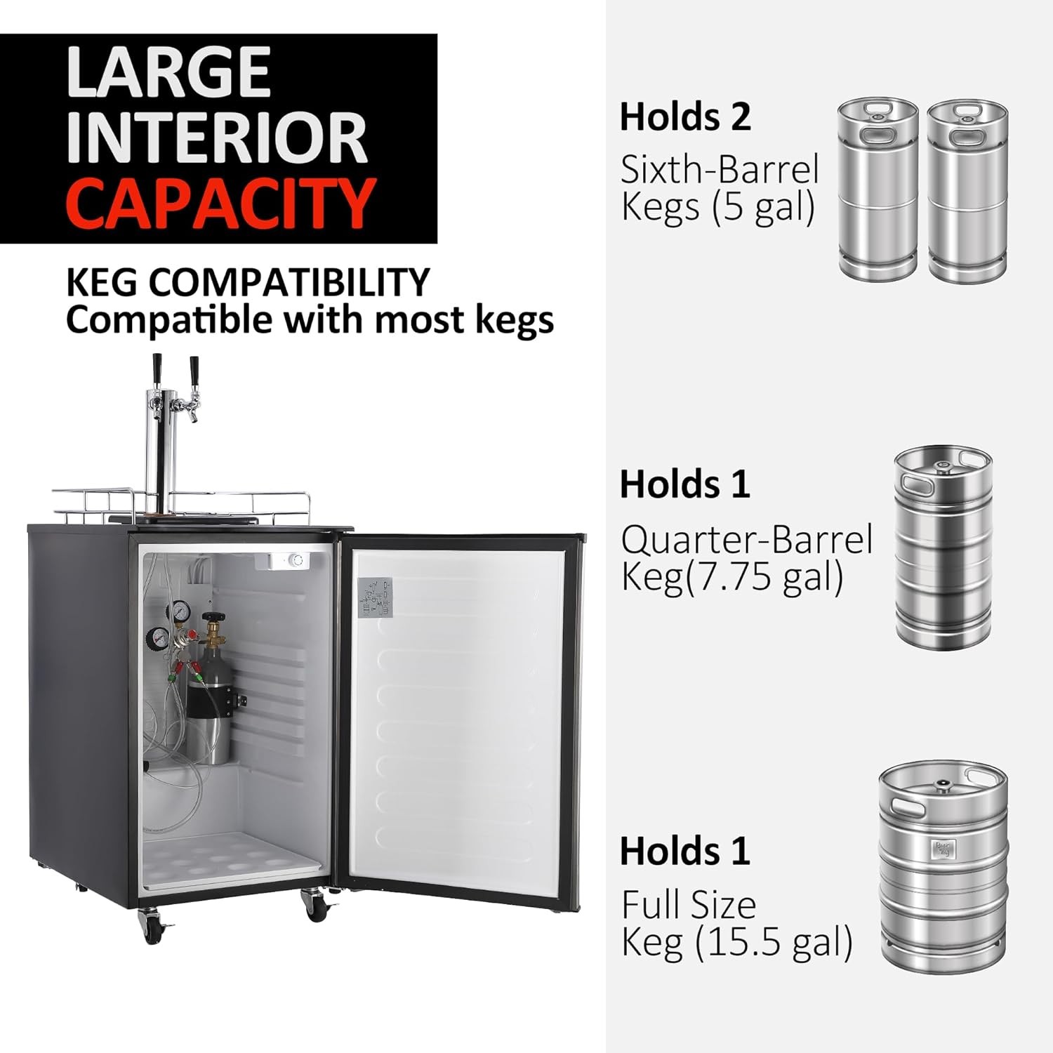 170L Beer Kegerator, Dual Tap Draft Beer Dispenser 32°f – 50°f Temp Control