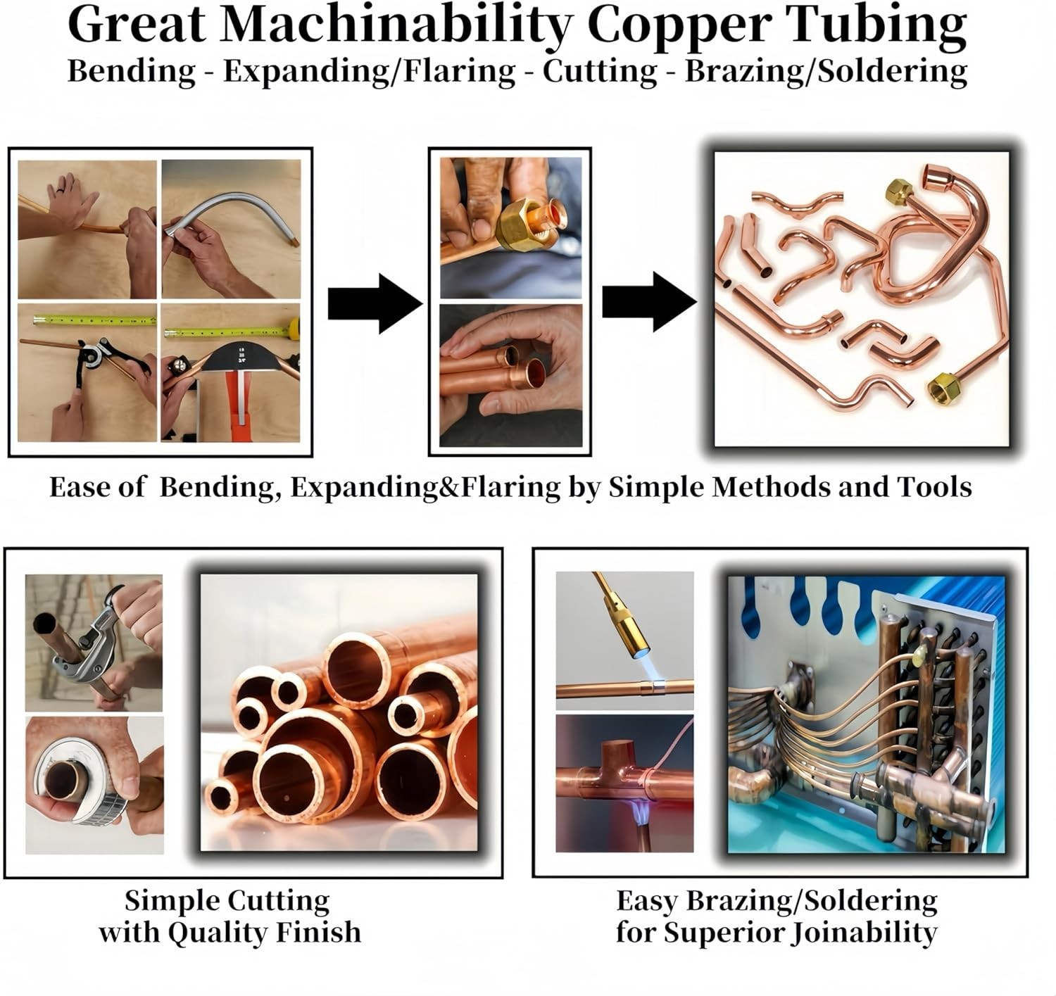 Copper Tubing 3/4″ OD x 0.687″ x 10 ft, 99.9% C12200 ASTM B280 Refrigeration …