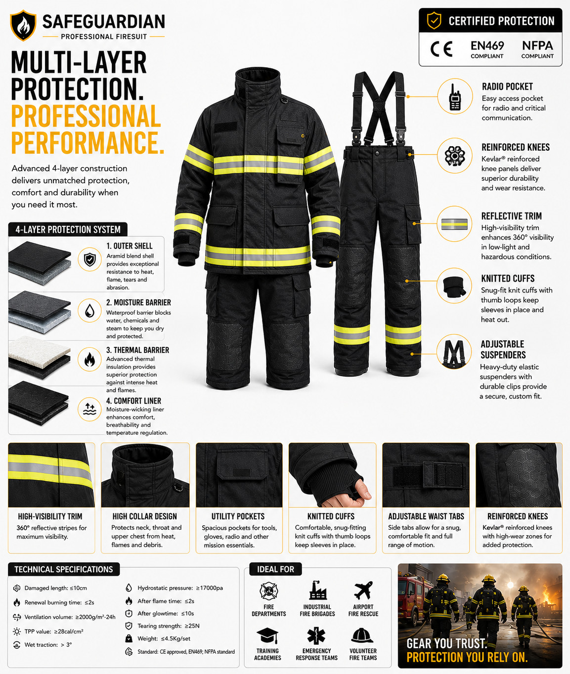 DYOB Firefighter Suit Fire Suit Turnout Gear Jacket/Pants w/ Overall straps NFPA