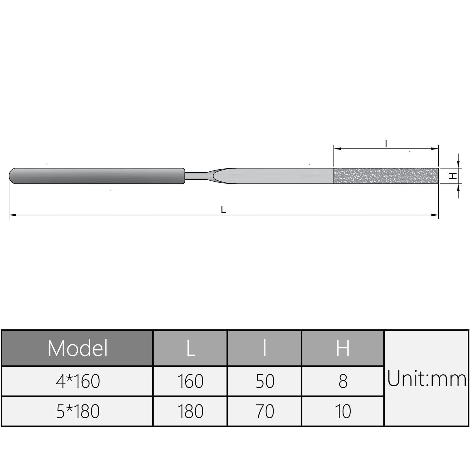 Utoolmart 5Pcs Diamond Needle File Set, 5mm x 180mm 150 5 Pieces, sliver tone