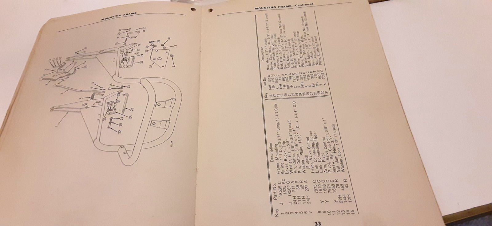 John Deere Operator’s Manual OM-C24-451 – HYDRAULIC LOADER No. 30 For M JD.