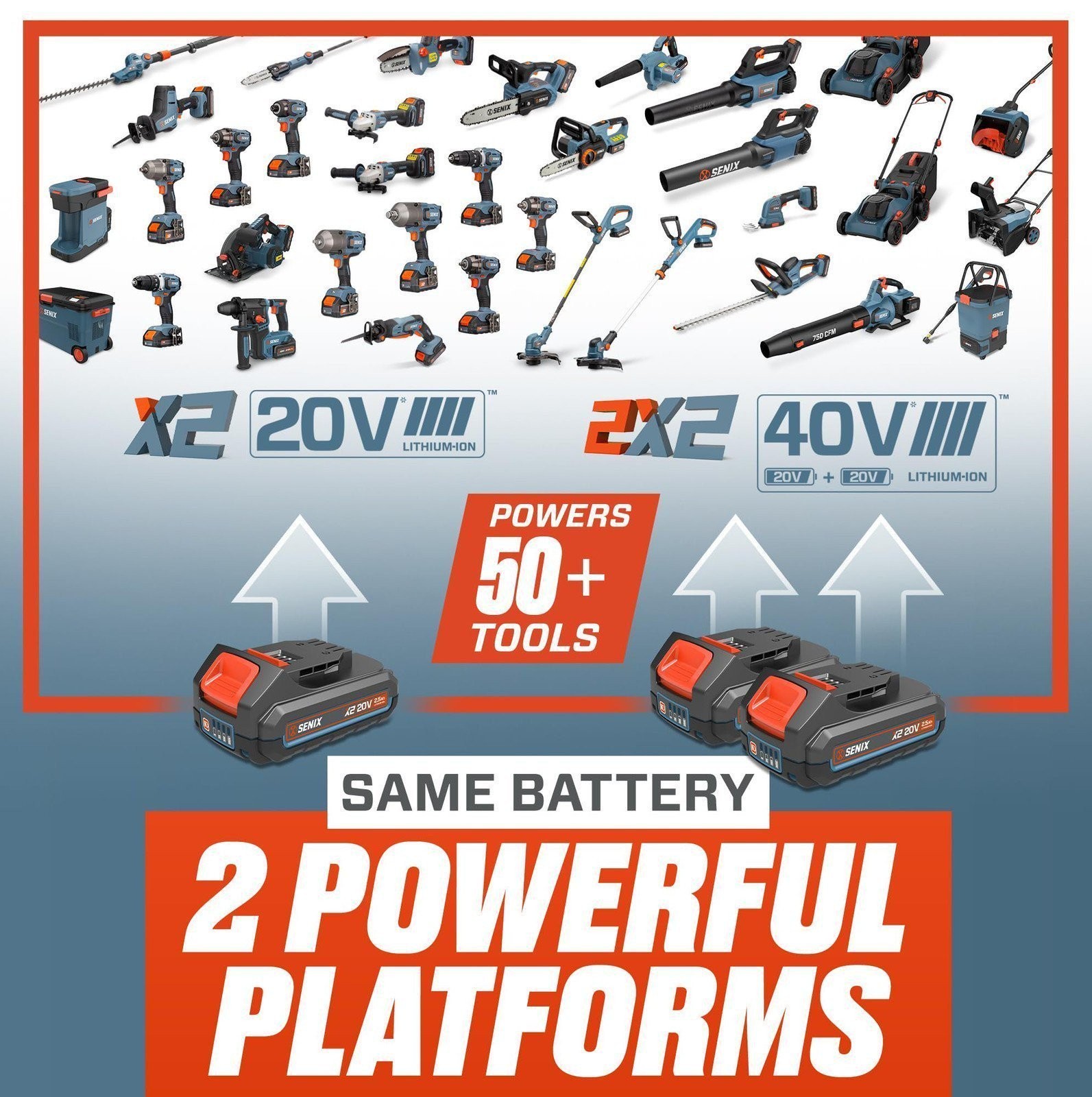 SENIX 20V Max* 1/2” Brushless Impact Wrench PDWX2-M3-0 *TOOL ONLY*
