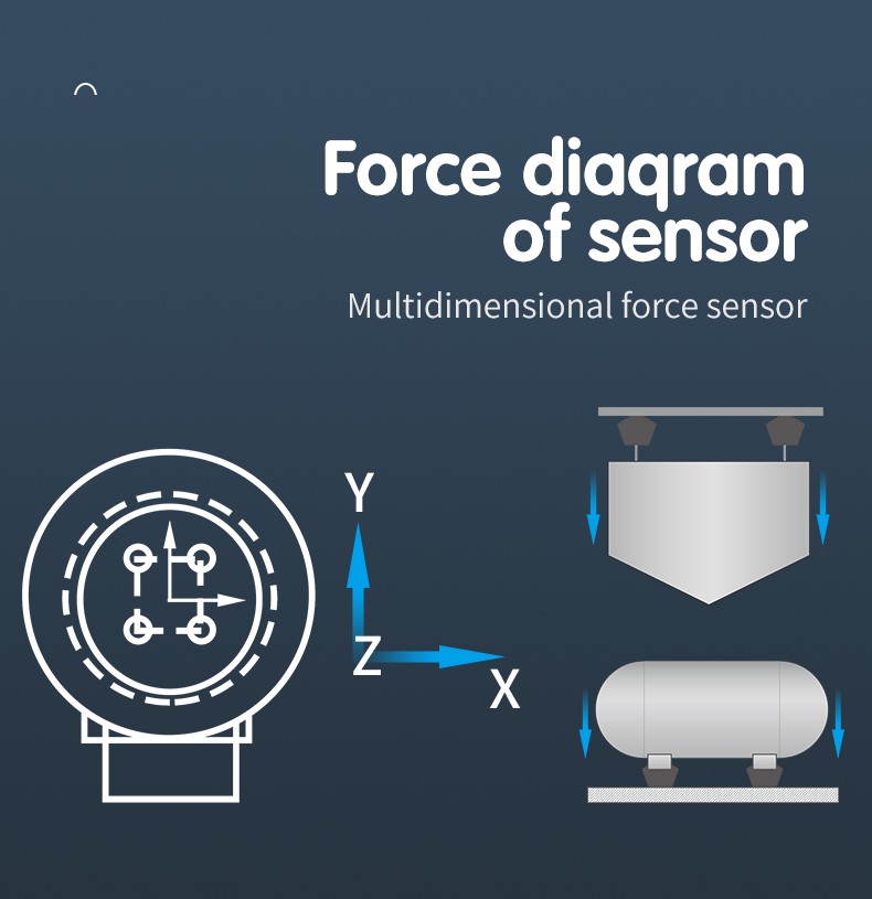 DAYSENSOR High Precision 3 Axis Load Cell Sensor Industrial Grade for Automation