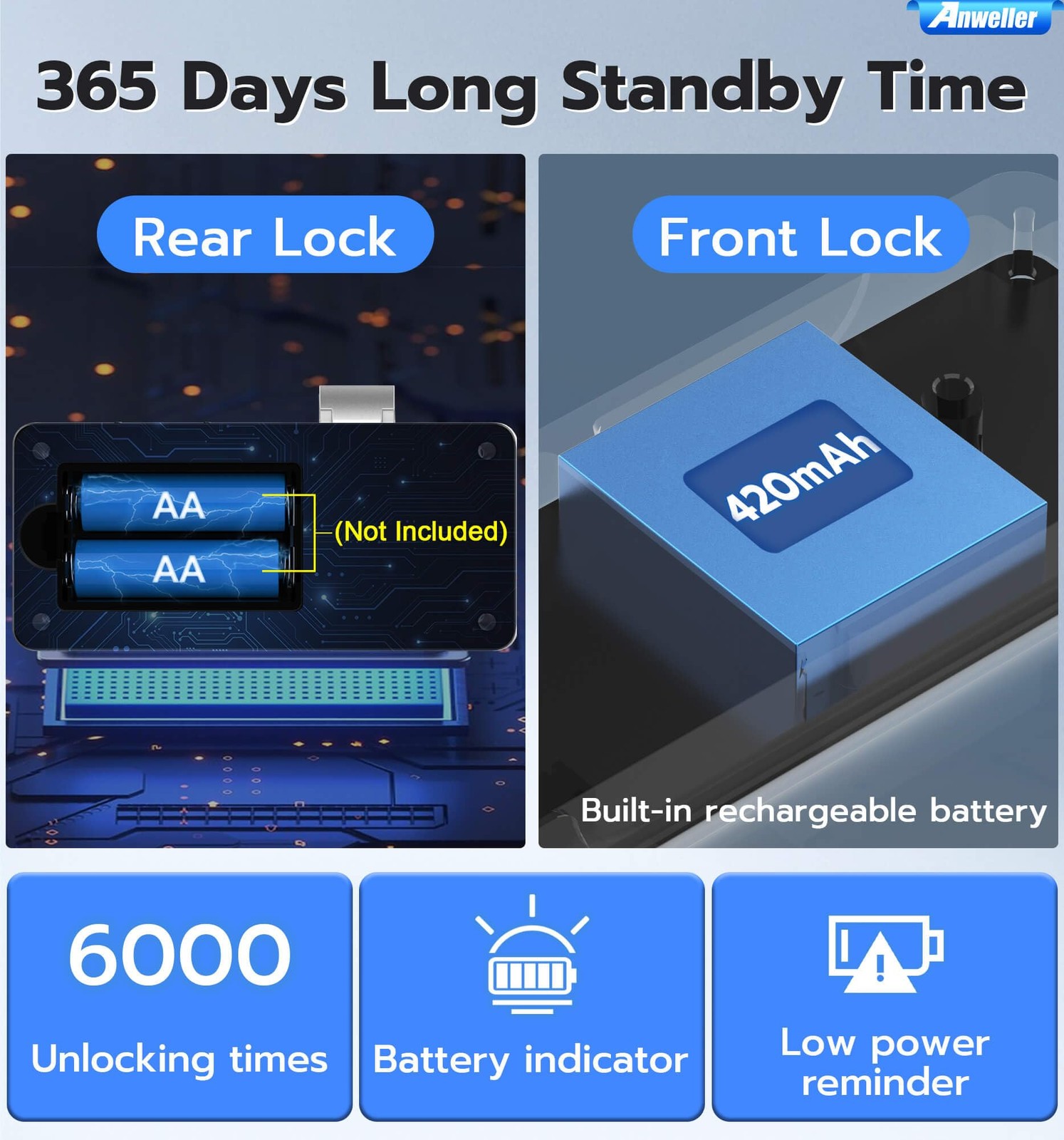 Baby Proofing Smart Cabinet Locks, Child Proof Fingerprint Drawer Locks, Hidd…