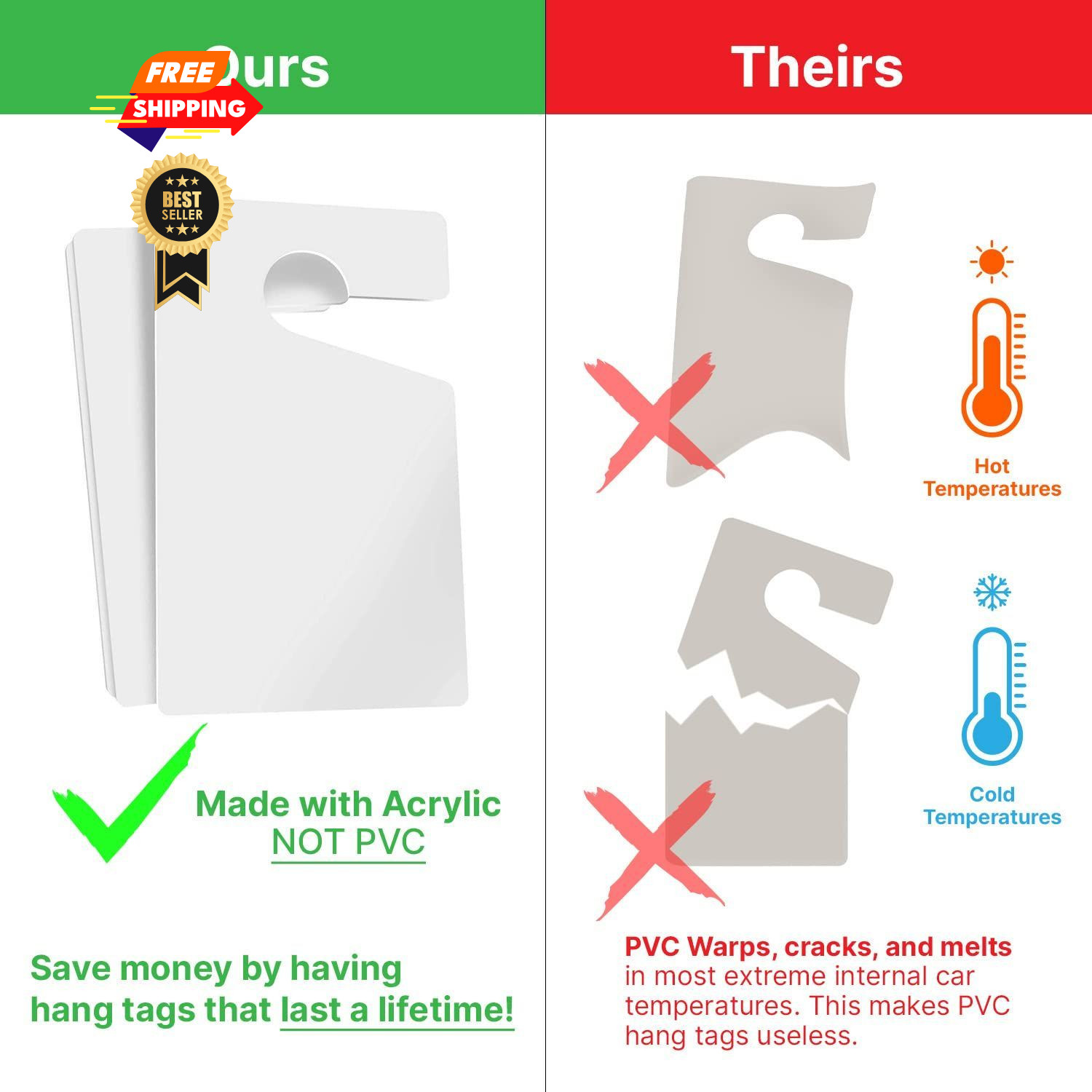 Parking Pass Hang Tags, White 10 pk 3x5in, Car 3x5x0.02 inches,