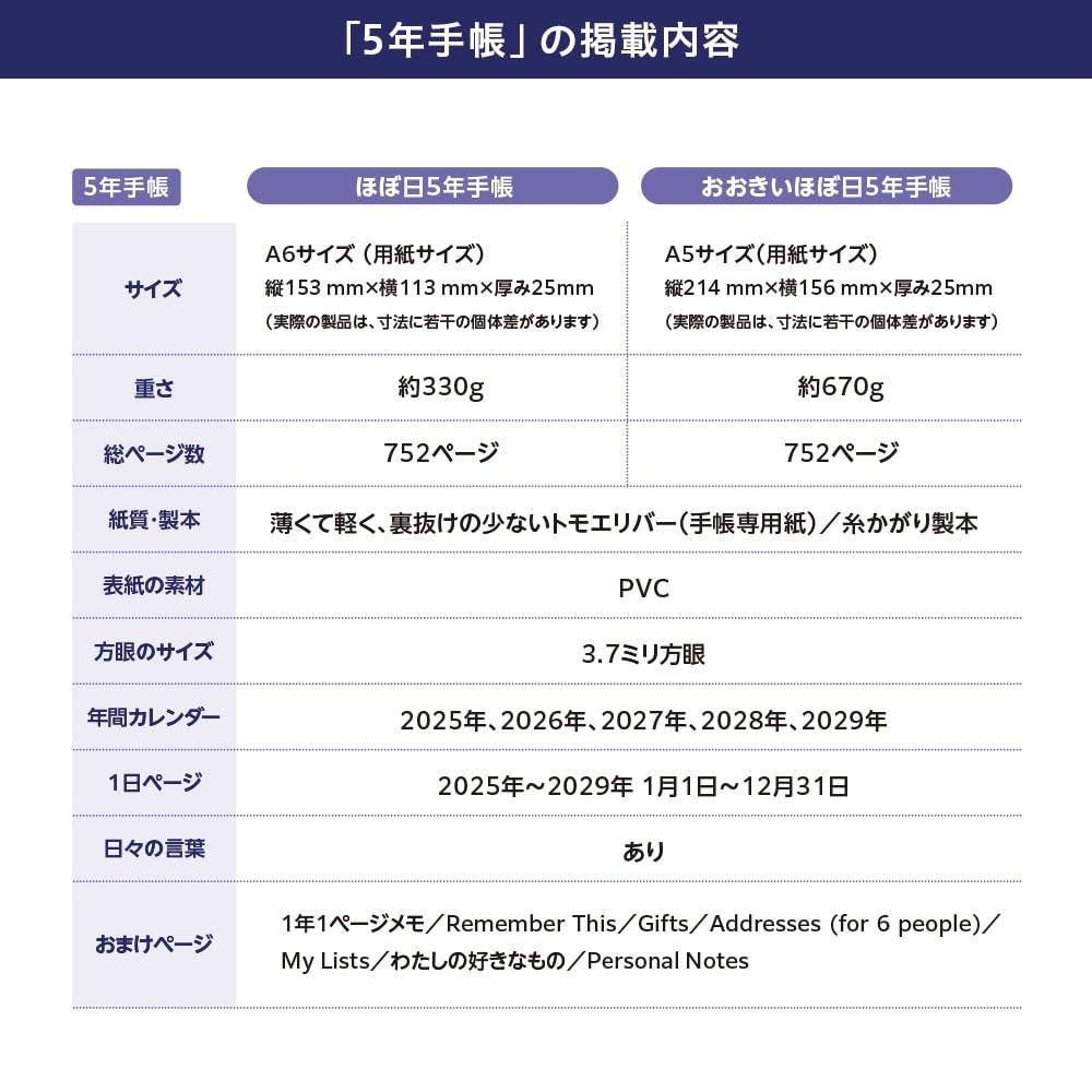 HOBONICHI Notebook 2025 5 Year Notebook 2025-2029 A5 size jp