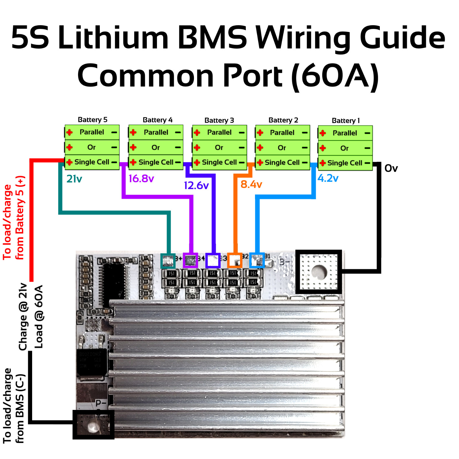 5S 60A 18.5v 21V Li-ion LiPo Lithium BMS Battery Balance 3.7v