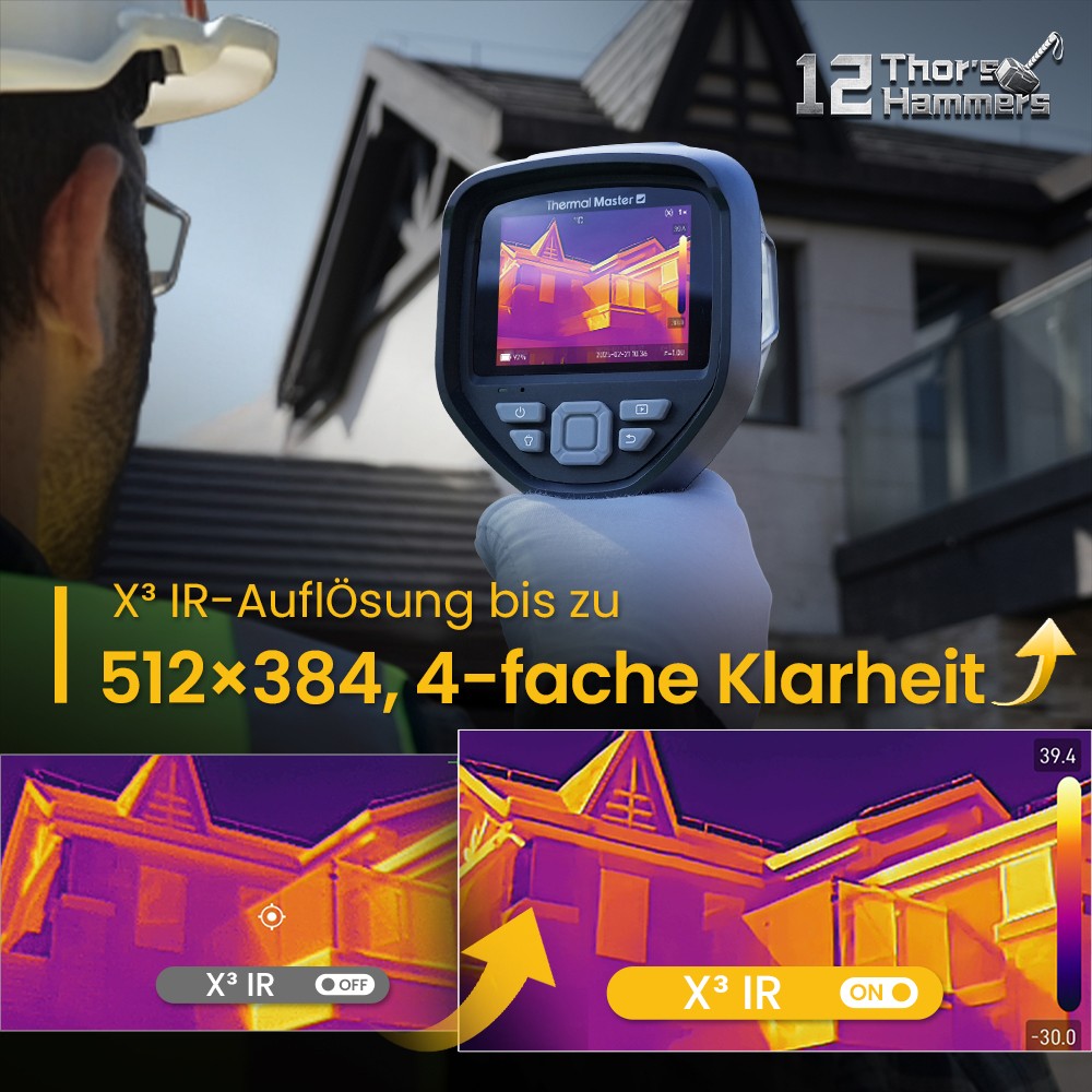 Thor002 Thermal Imaging Camera 550°C 3.5″ 32G 512*384 Resolution Industrial Inspect