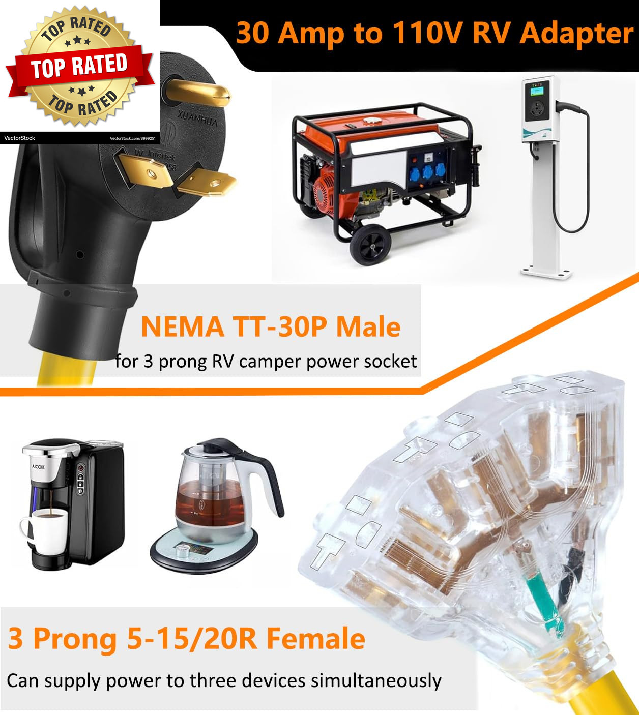 30 Amp to 20 Amp 110V RV Cord Distribution Plug Adapter, NEMA TT-30P to 3X 5-20R