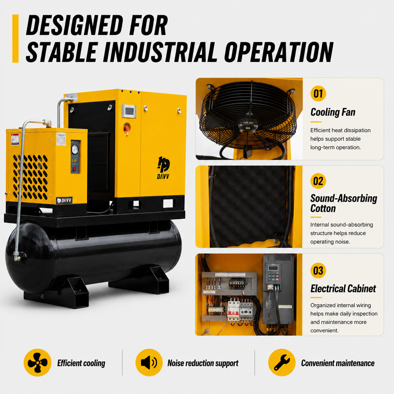 10HP 39CFM @125PSI 1Ph/3Ph 230V ASME 80 Gal Rotary Screw Air Compressor w/ Dryer