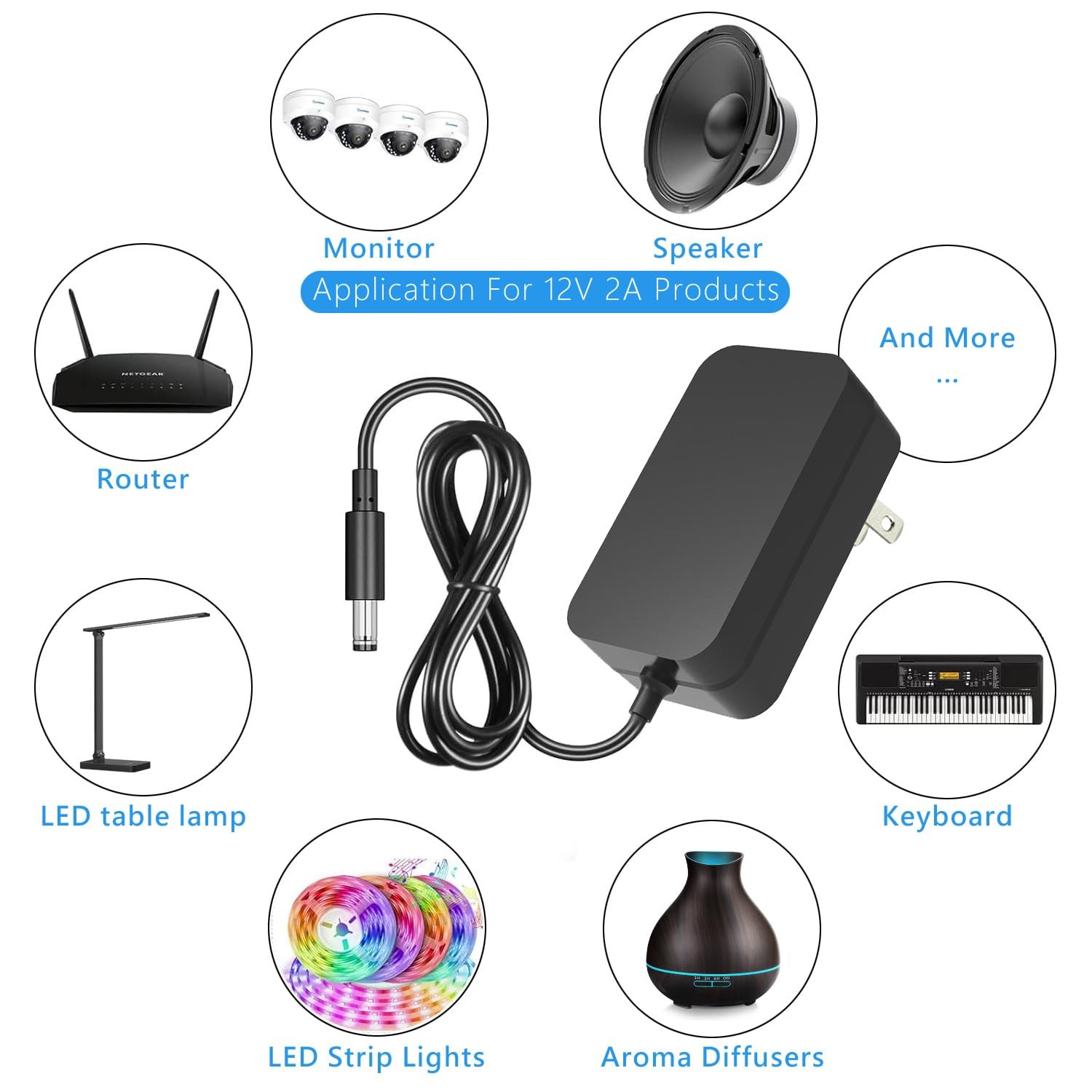 12V 2A Power Supply, AC 120V to DC12V 5.5×2.1mm Jack Converter, 12 Volt LED D…