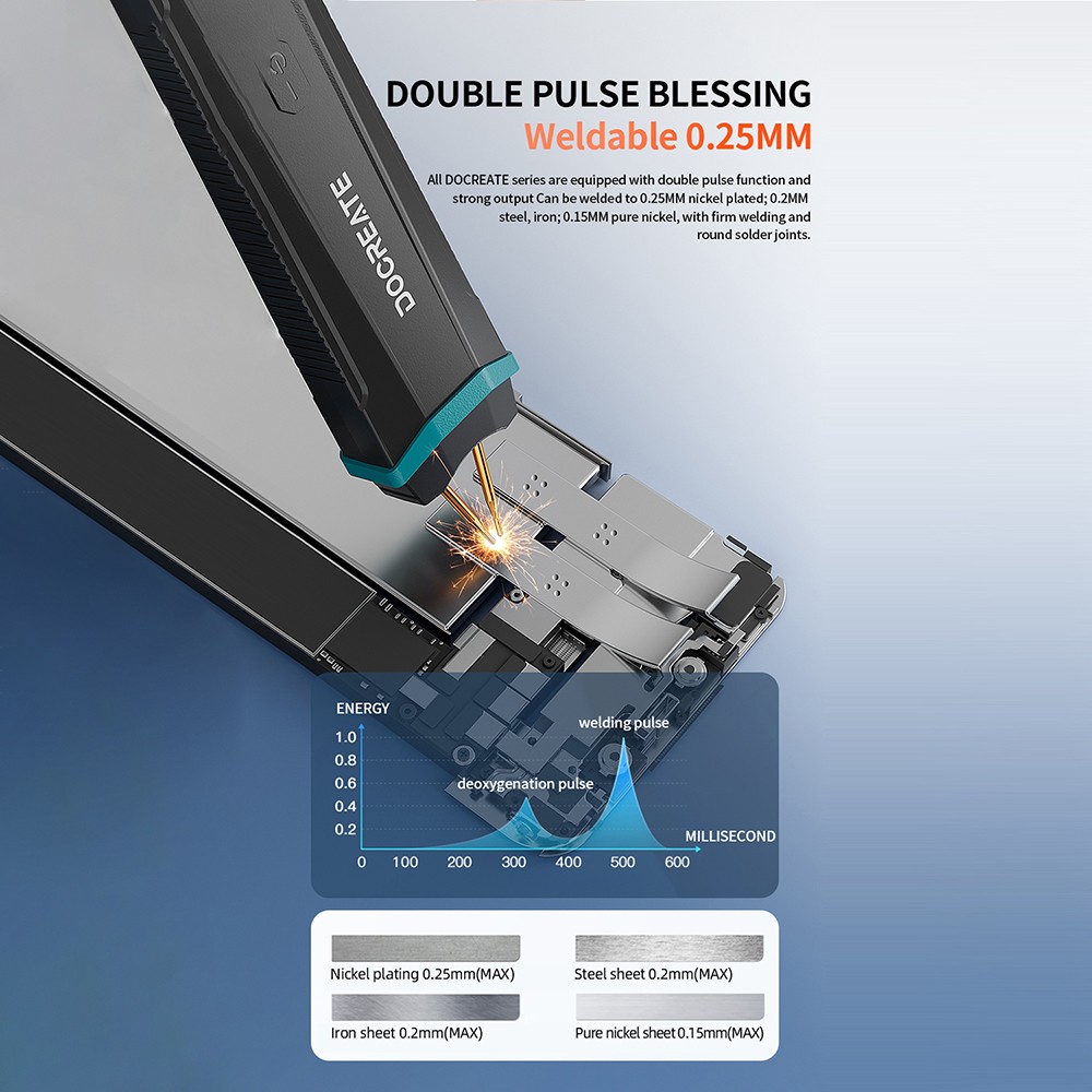 Handheld Spot Welding Machine 10-Gear Adjustable 0.1-0.2mm Plated Nickel Sheets
