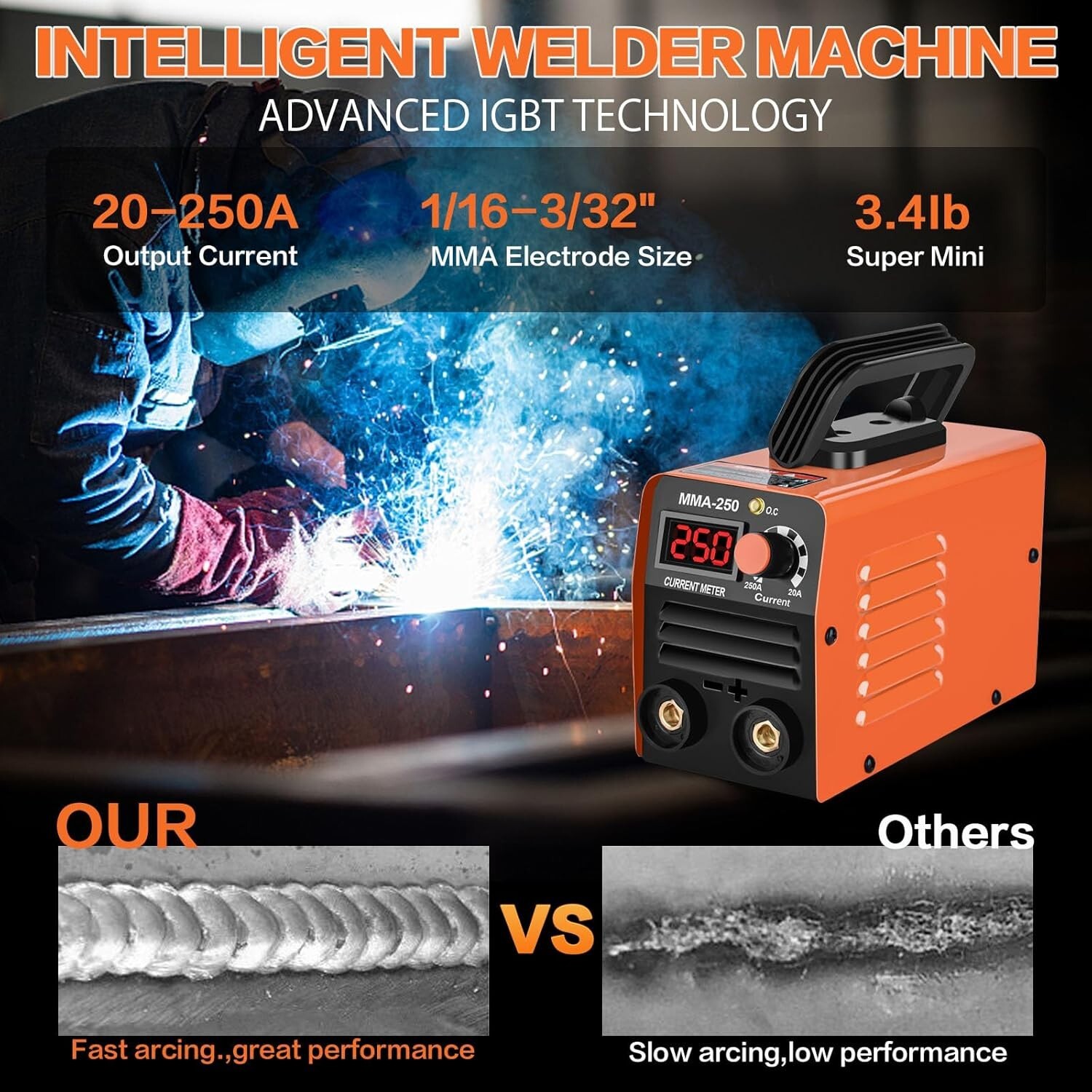 Stick Welder 250 Amp 110V Mini LED Display Digital Inverter IGBT Welding Machine