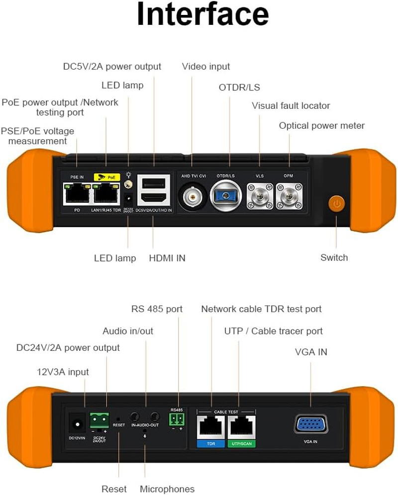 All-in-One Fiber Optic Tester & Camera Tester with Cable Tracker & Multimeter