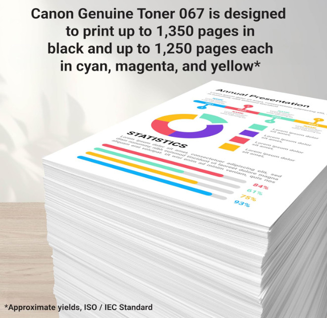 Canon 067 Toner Cartridge 4 Color Set B/ C/ M/ Y Works with MF653Cdw LBP633Cdw