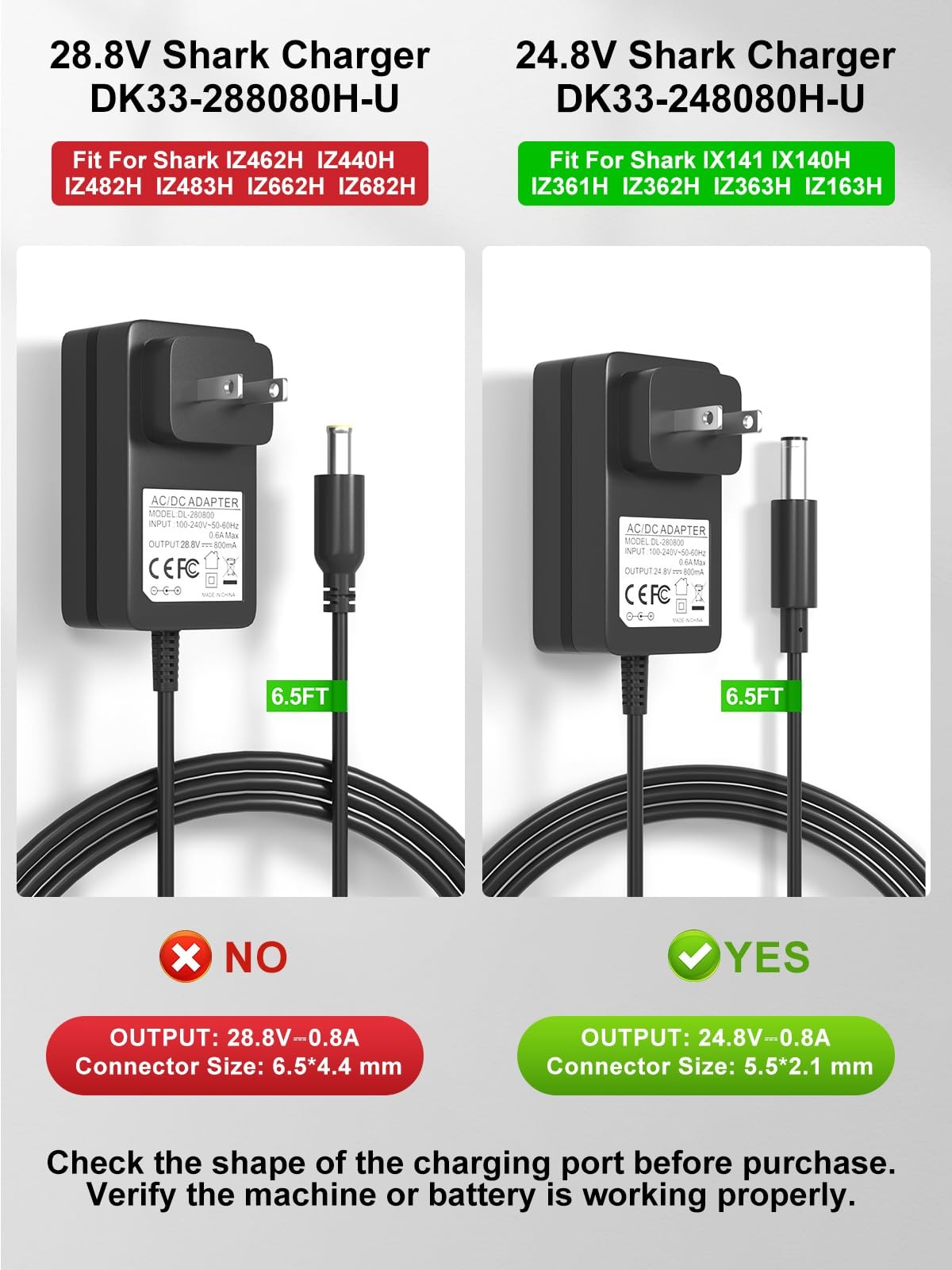 BIYTC 24.8V Cordless Vacuum Charger for 2.91×1.57×0.9 in (7.3×3.9×2.7cm)