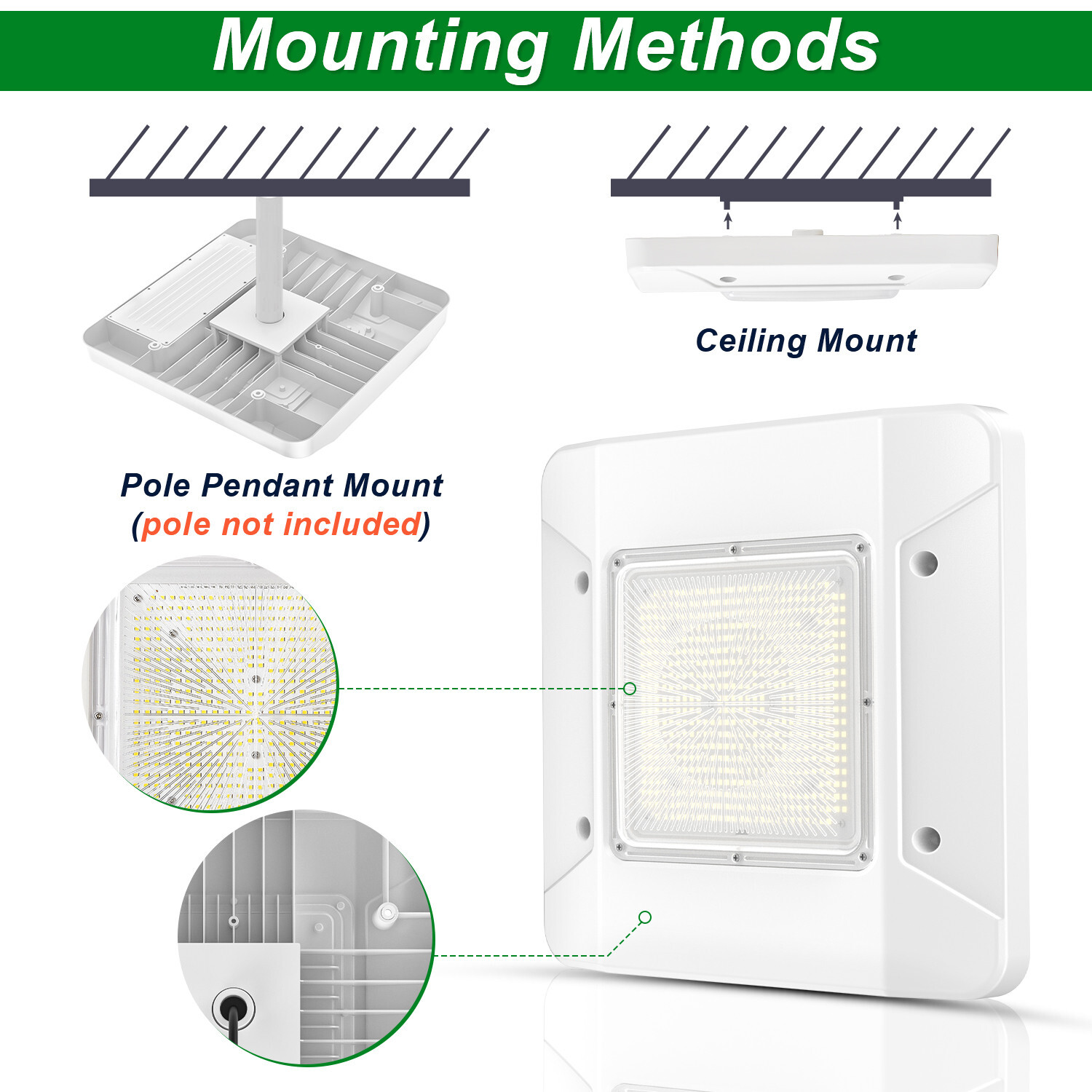 150W LED Canopy Light Parking Lot Gas Station Lamp IP65 21000LM Lights 5700k