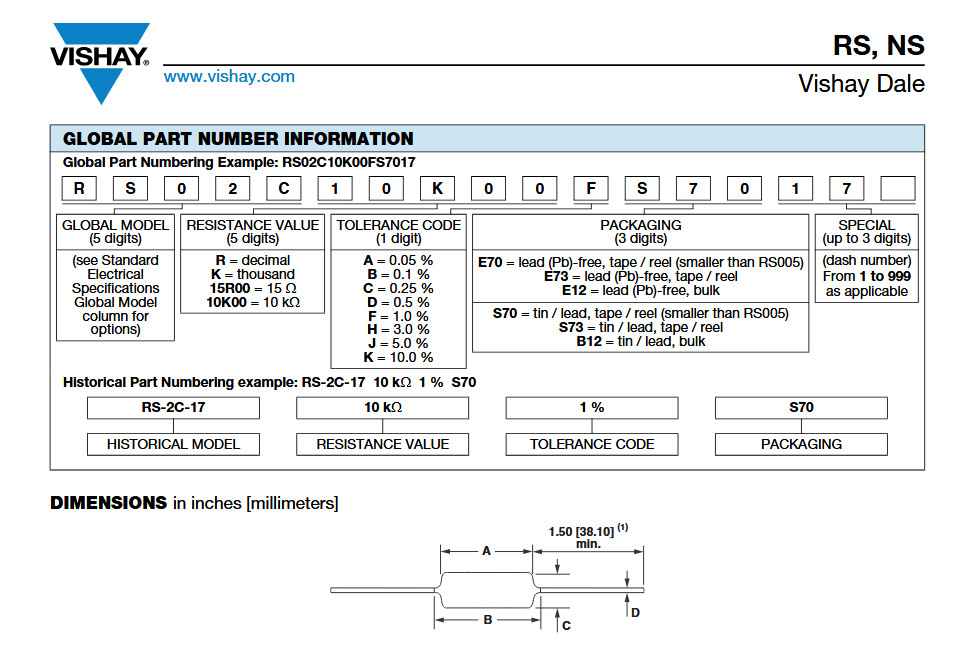 QTY (10) 5.1 Ohm 10W 5% NON-INDUCTIVE INDUSTRIAL WIREWOUND RESISTORS NS10-5.1-5%