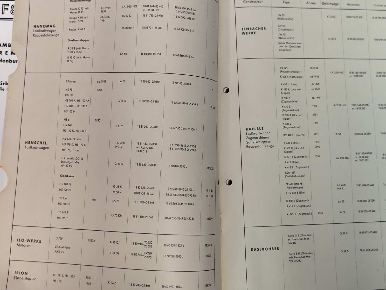 Fichtel & Sachs Hermann Schmidt catalogue FL 56 for example truck and bus commercial vehicle MK9