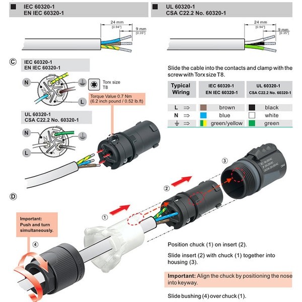 Neutrik NAC3F-TRUE1-S PowerCON Waterproof Female Power Out Cable Connecter UV Ra