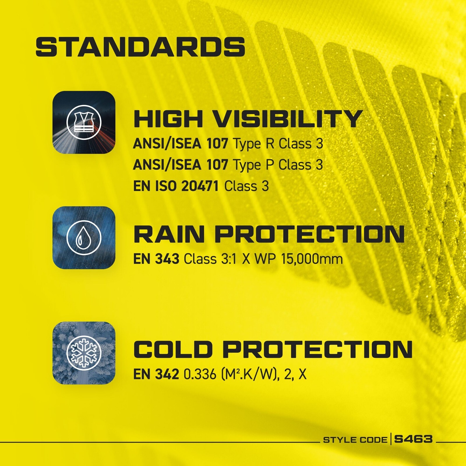 Portwest US463 Mens Waterproof Hi Vis Bomber Jacket Winter Safety Reflective