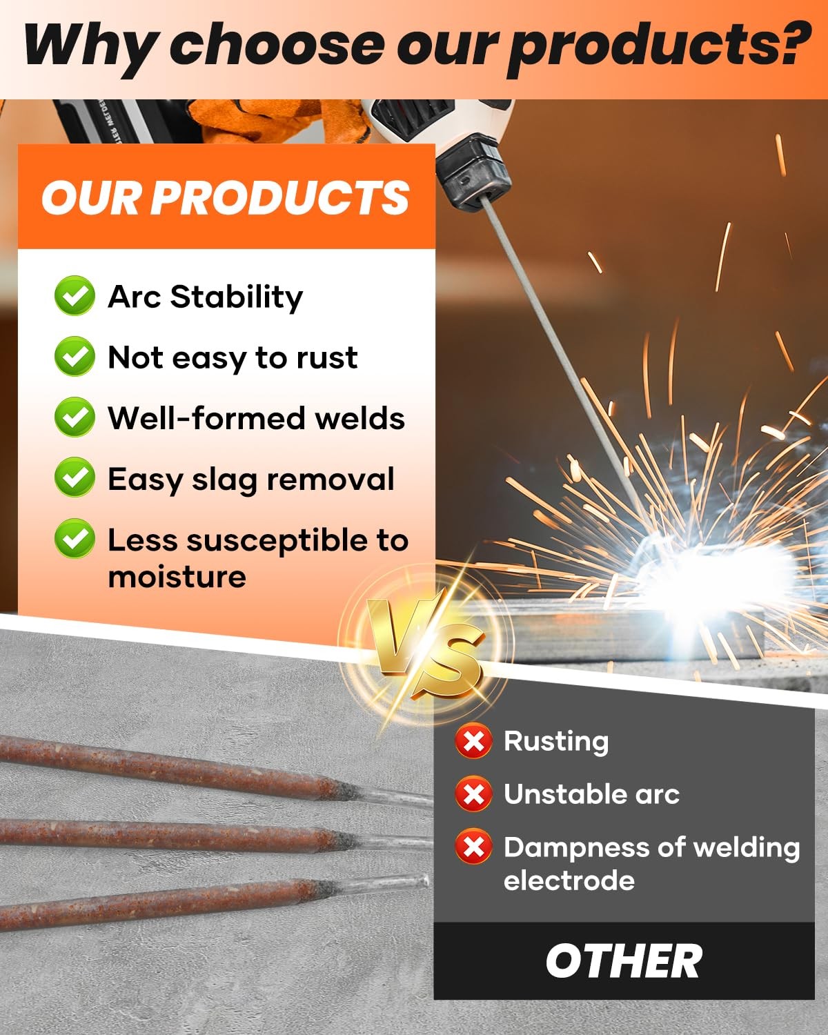 Saker E6013 Welding Rod 3/32» 5LB Carbon Steel Stick Electrodes