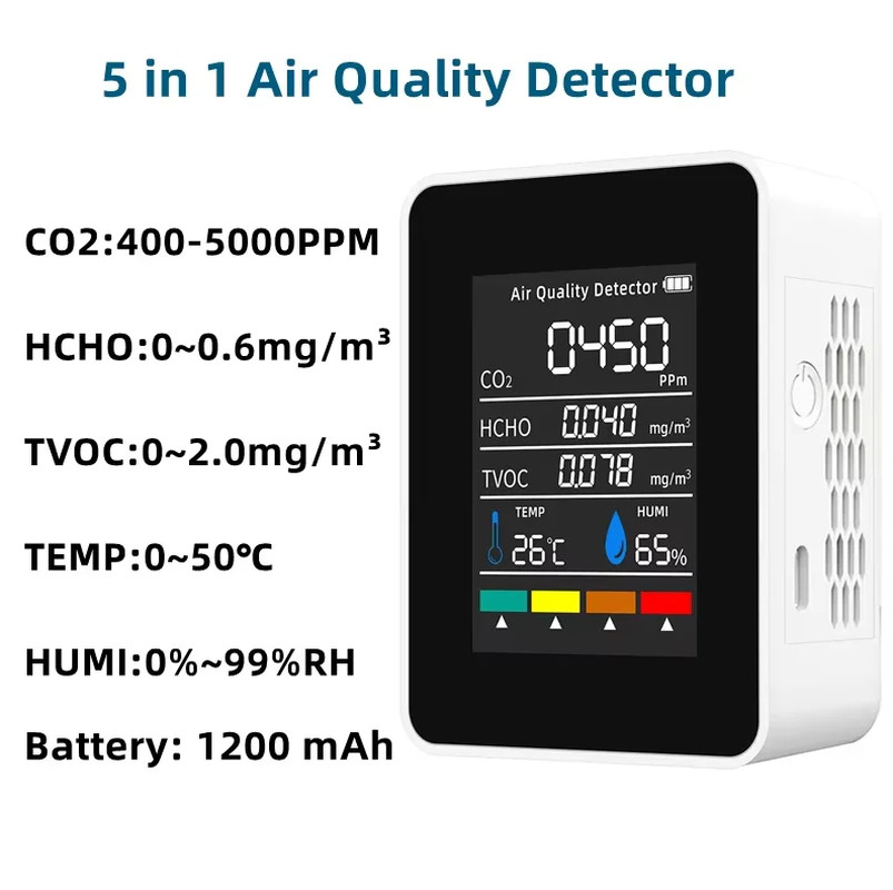 Multifunctional 5In1 CO2 Meter Digital Temperature Humidity Tester Carbon Dioxid
