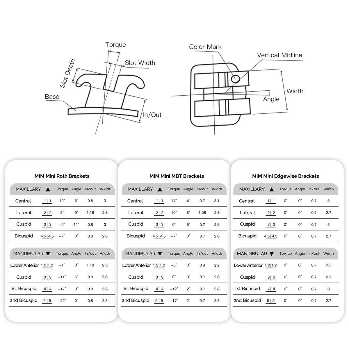 AZDENT Dental MIM Monoblock Orthodontic Brackets Braces Mini Roth/MBT Hooks 345