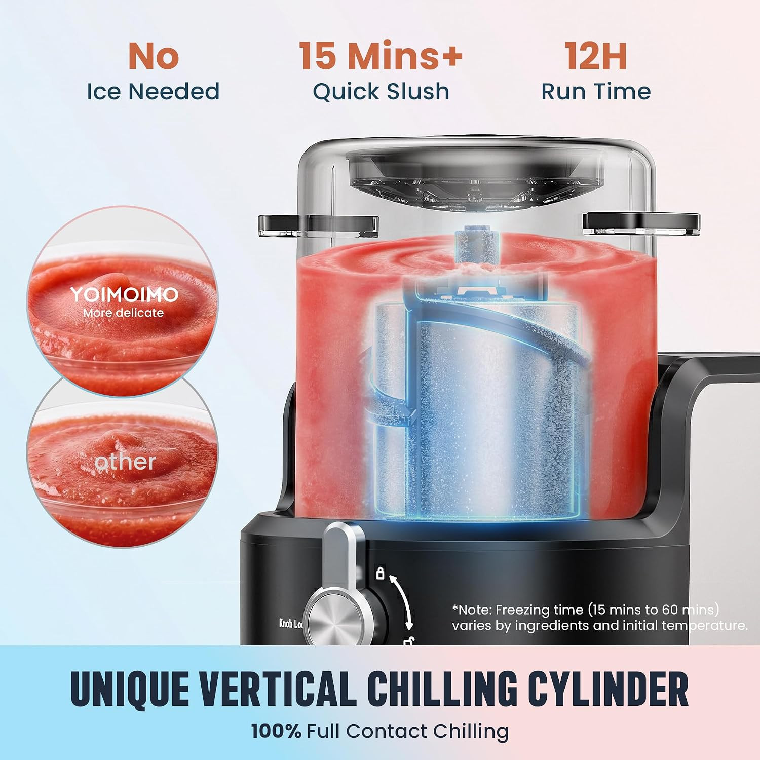 2-In-1 Slushie Machine & Soft Serve Ice Cream Maker with 6 Presets | 15-Min Fast