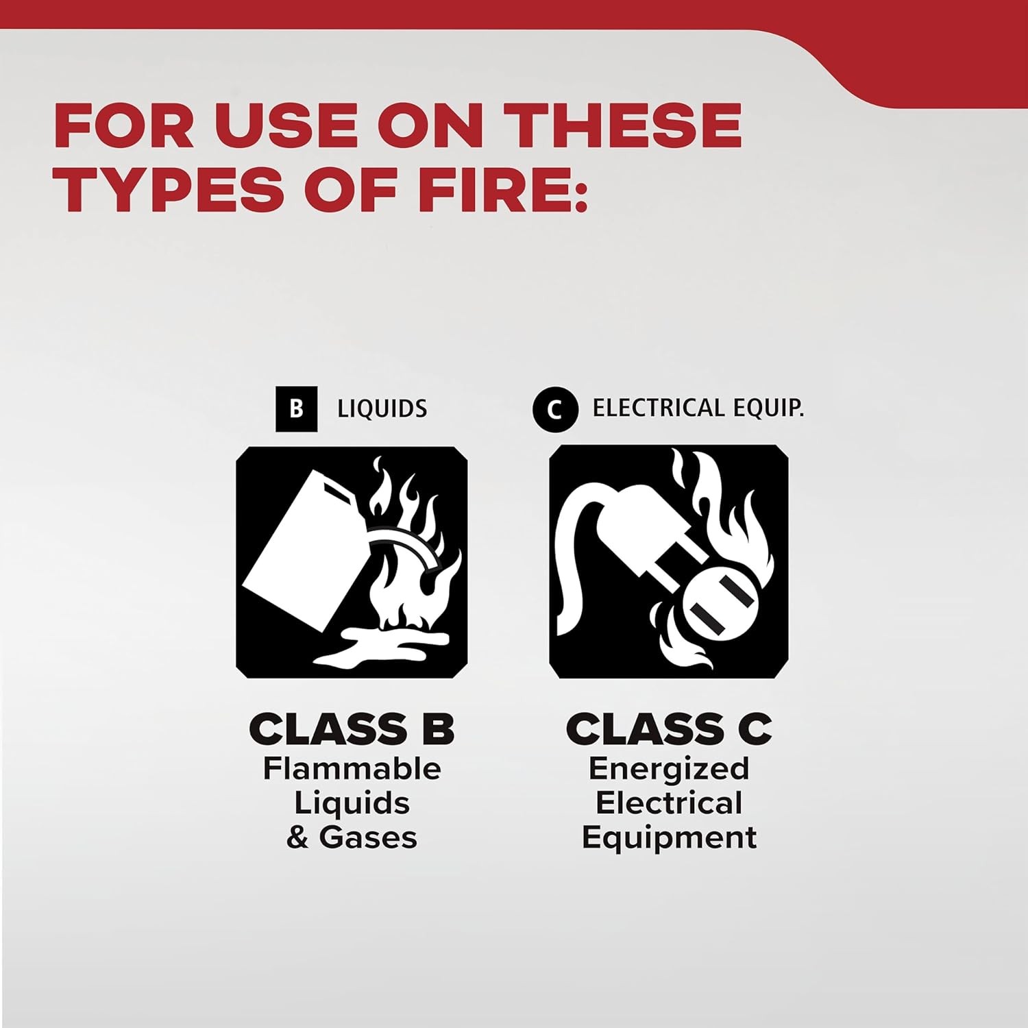 Fire Extinguisher 5BC Kidde for Car Truck Vehicle