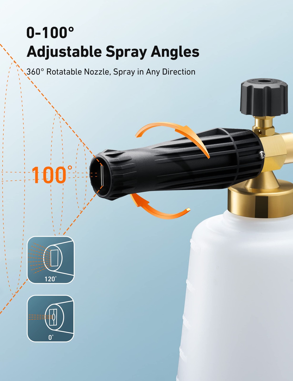 AstroAI Foam Cannon for Pressure Washer with 1/4″ Quick Connect, 1.5L, White