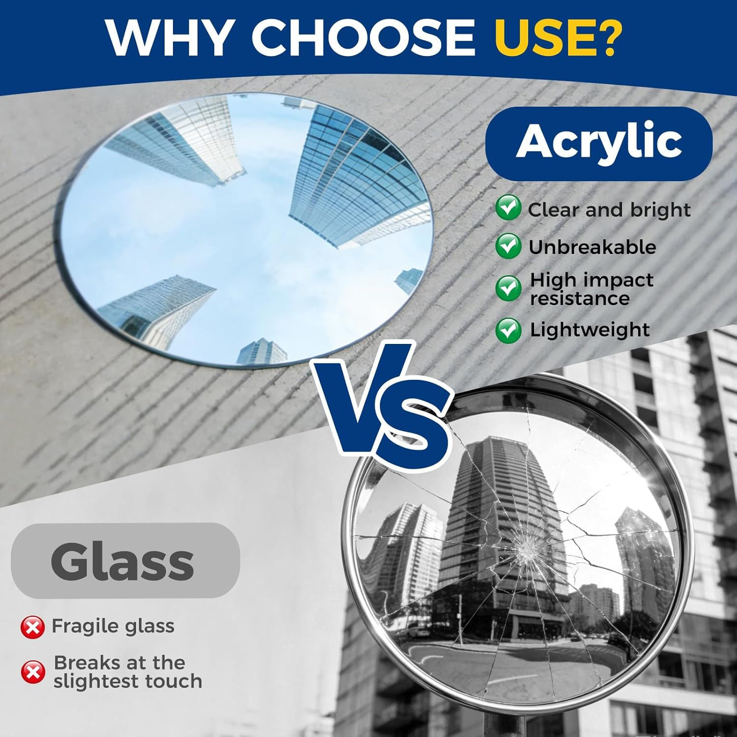 Acrylic Convex Mirror 80° Adjustable Wide-Angle Indoor Security Mirror Suitable