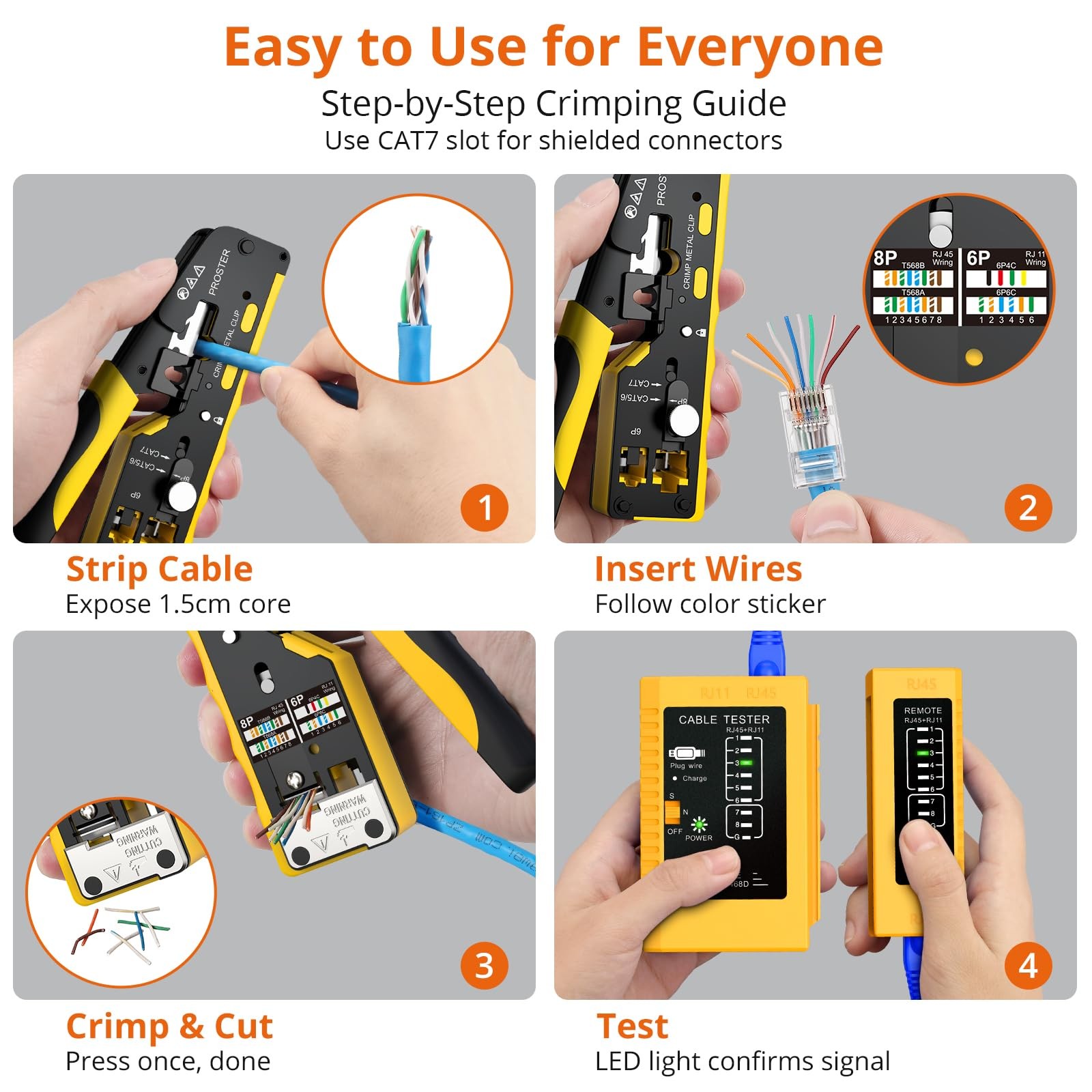 RJ45 Crimp Tool – Cat7 Crimping Tool for 8P RJ45 CAT5/6/7 & 6P RJ11 RJ12 Conn…