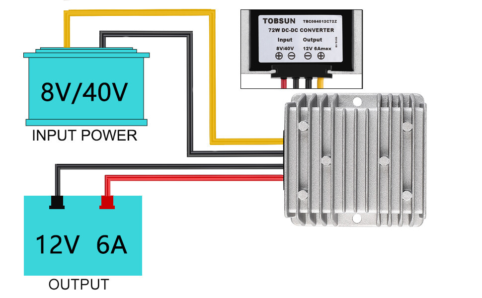 Power Regulater DC 8V-40V to 12V 6A 72W Automatic Step Down Buck Boost Converter