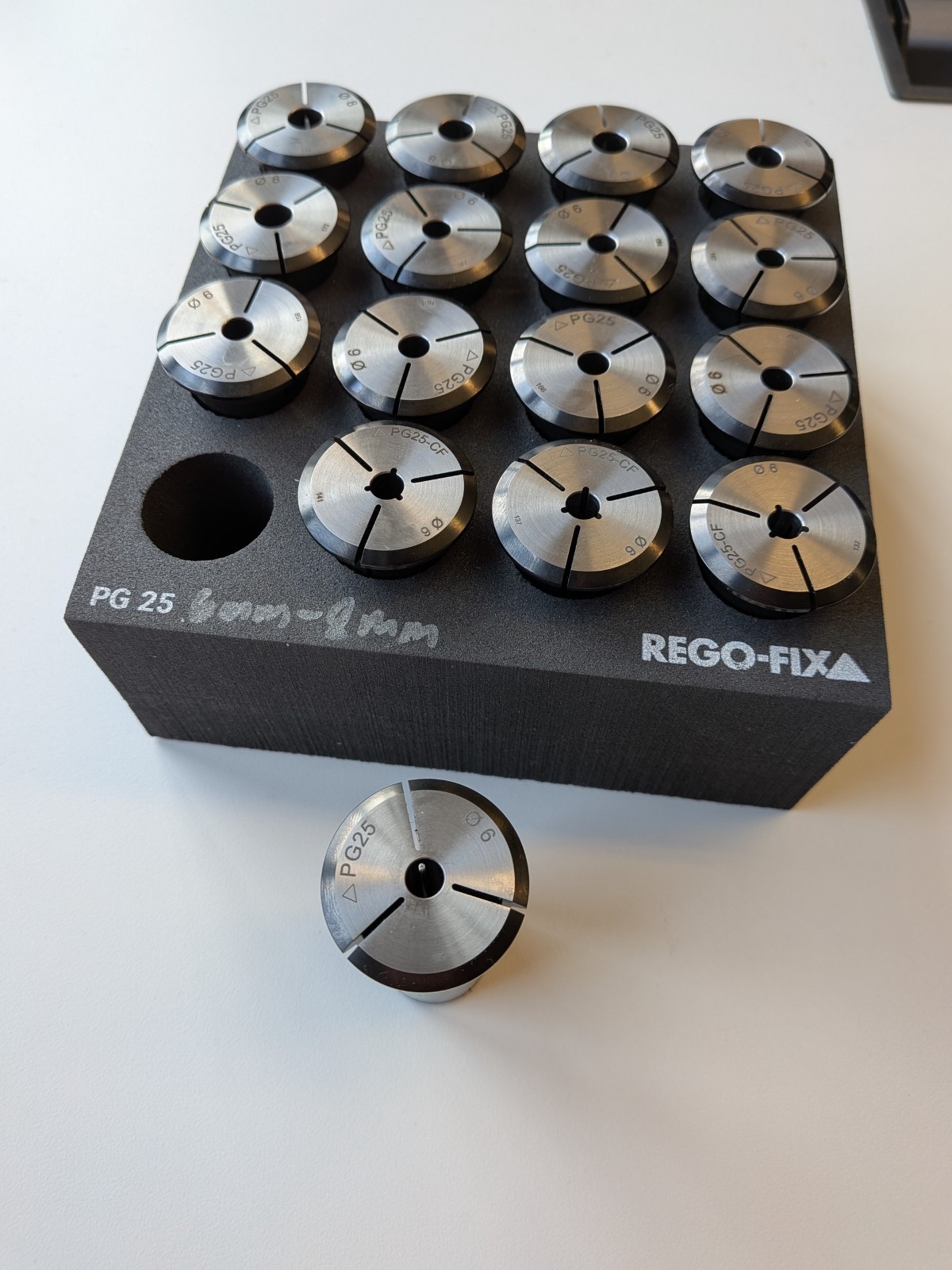 REGO-FIX POWRGRIP – PG25 Ø6 mm – Collet Toolholder – 1725.06000
